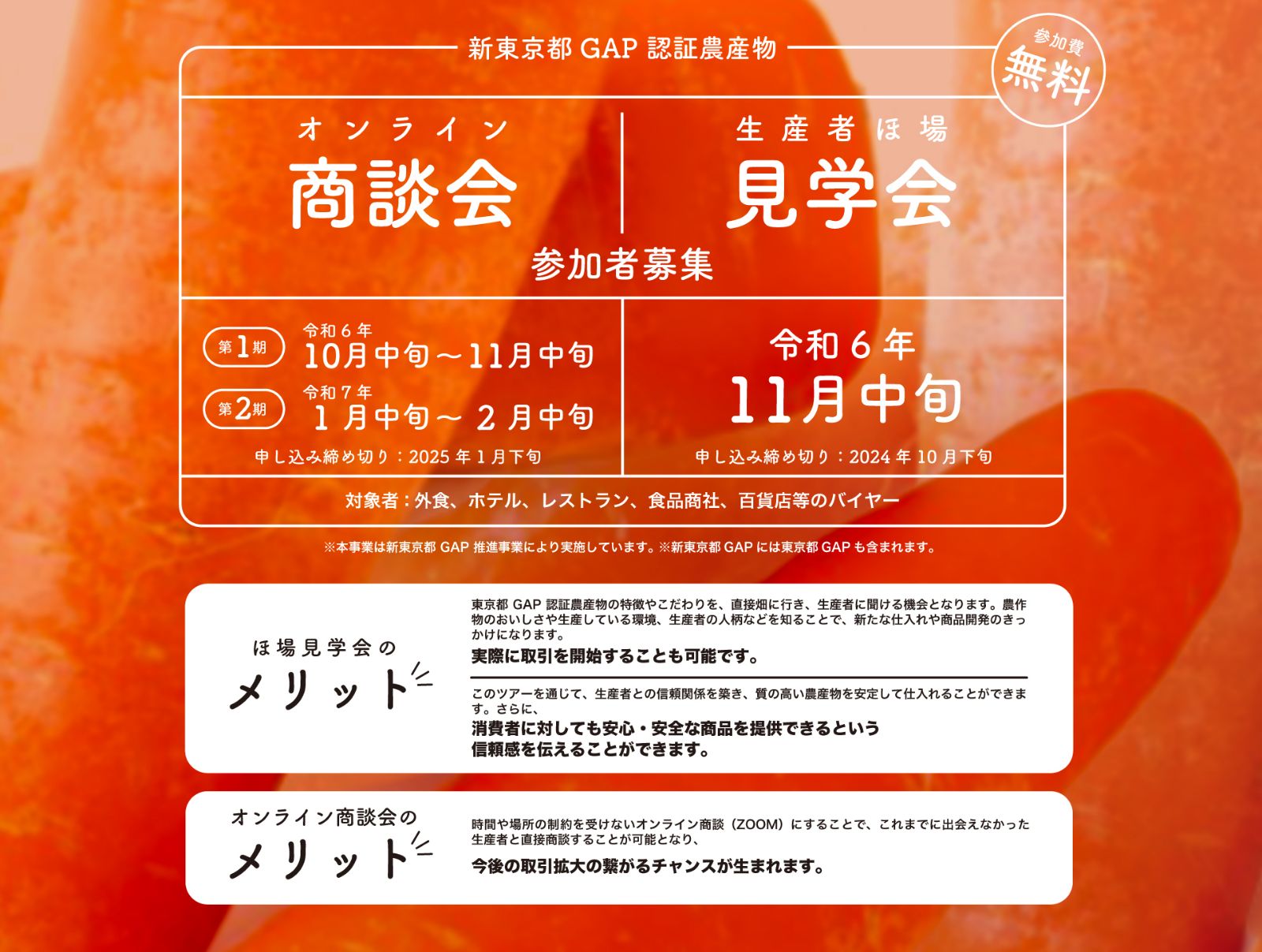 東京都GAP