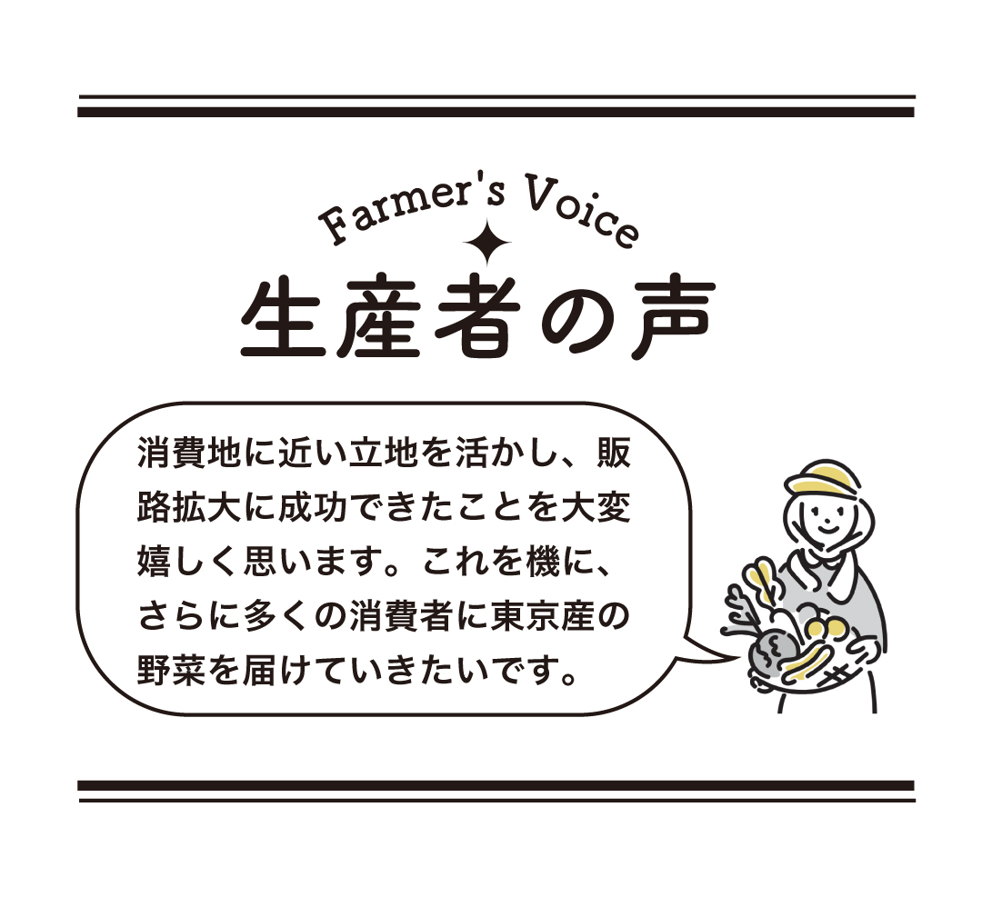 東京都GAP