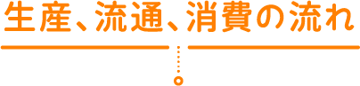 生産、流通、消費の流れ