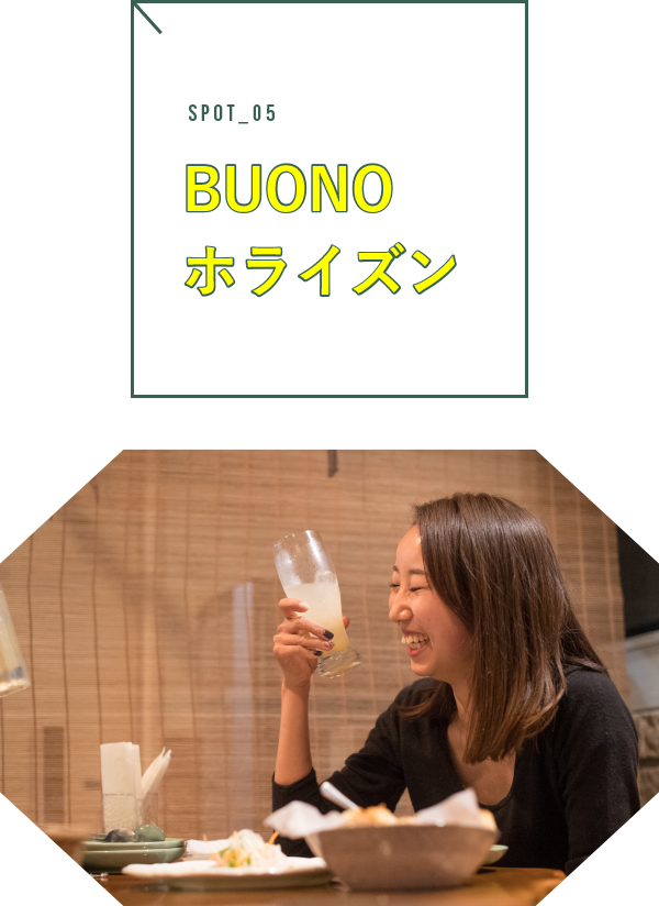 BUONOホライズン